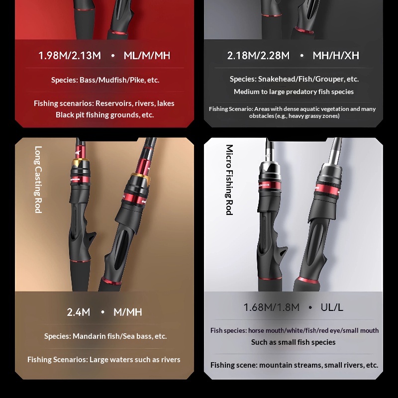 KastKing 1.68m UL/L Silah Sapl - Fishing Rod Surf incelemesi ve fiyatı
