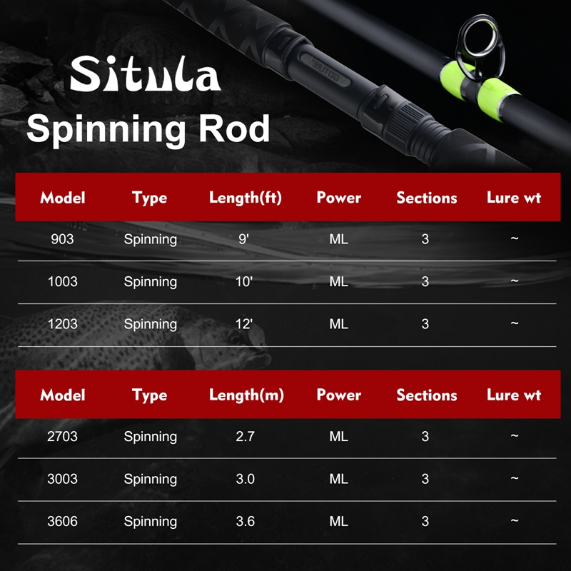 Goture SITULA Crappie Olta Kam - Fishing Rod Surf incelemesi ve fiyatı