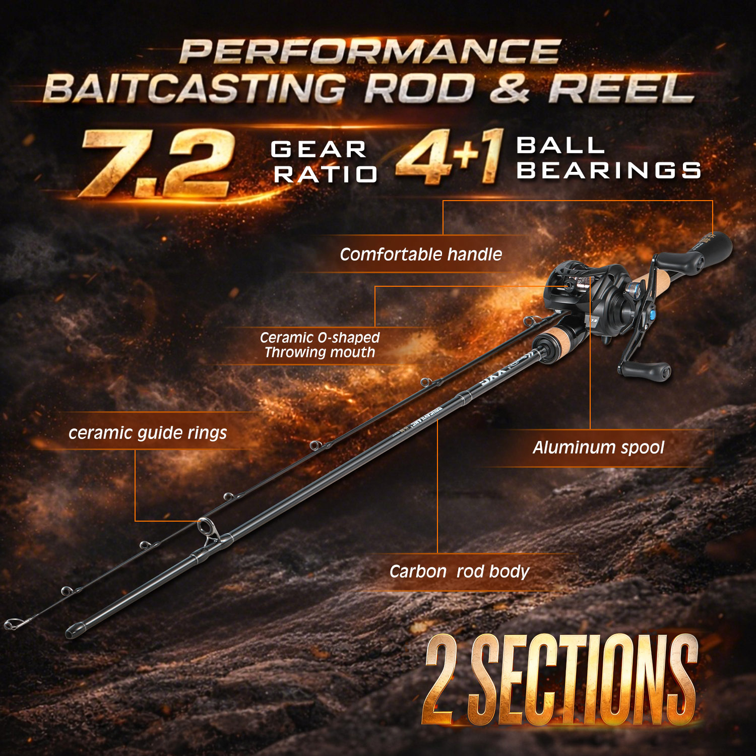 Sougayilang DC Fren Sistemli B - Fishing Rod Combo incelemesi ve fiyatı
