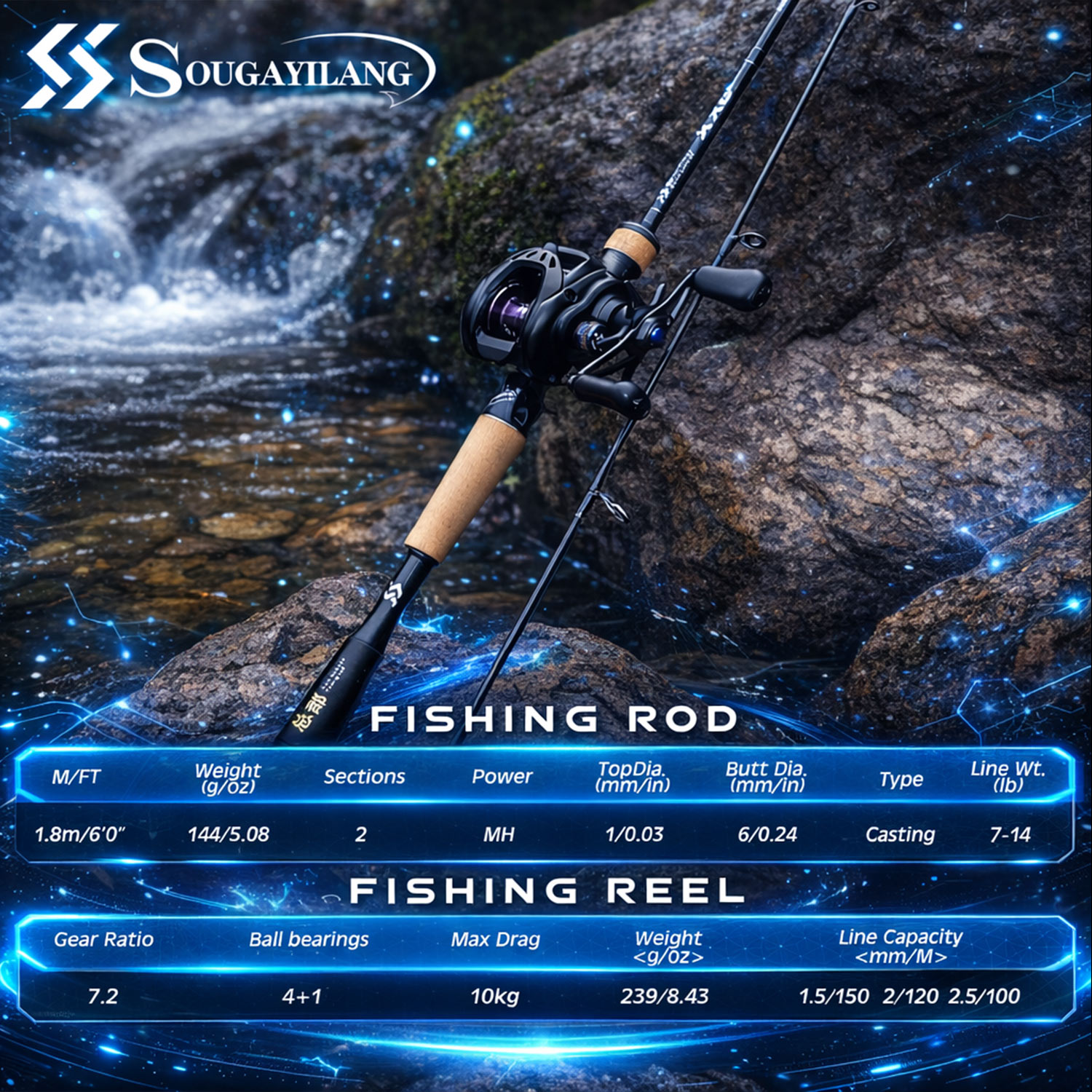Sougayilang DC Fren Sistemli B - Fishing Rod Combo incelemesi ve fiyatı