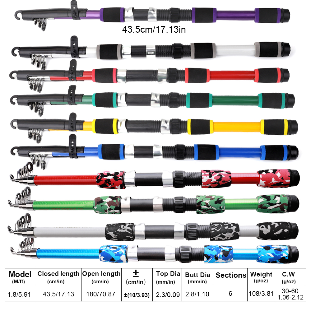 FTK 1.8m Olta ve Makara Seti K - Fishing Rod Spinning incelemesi ve fiyatı