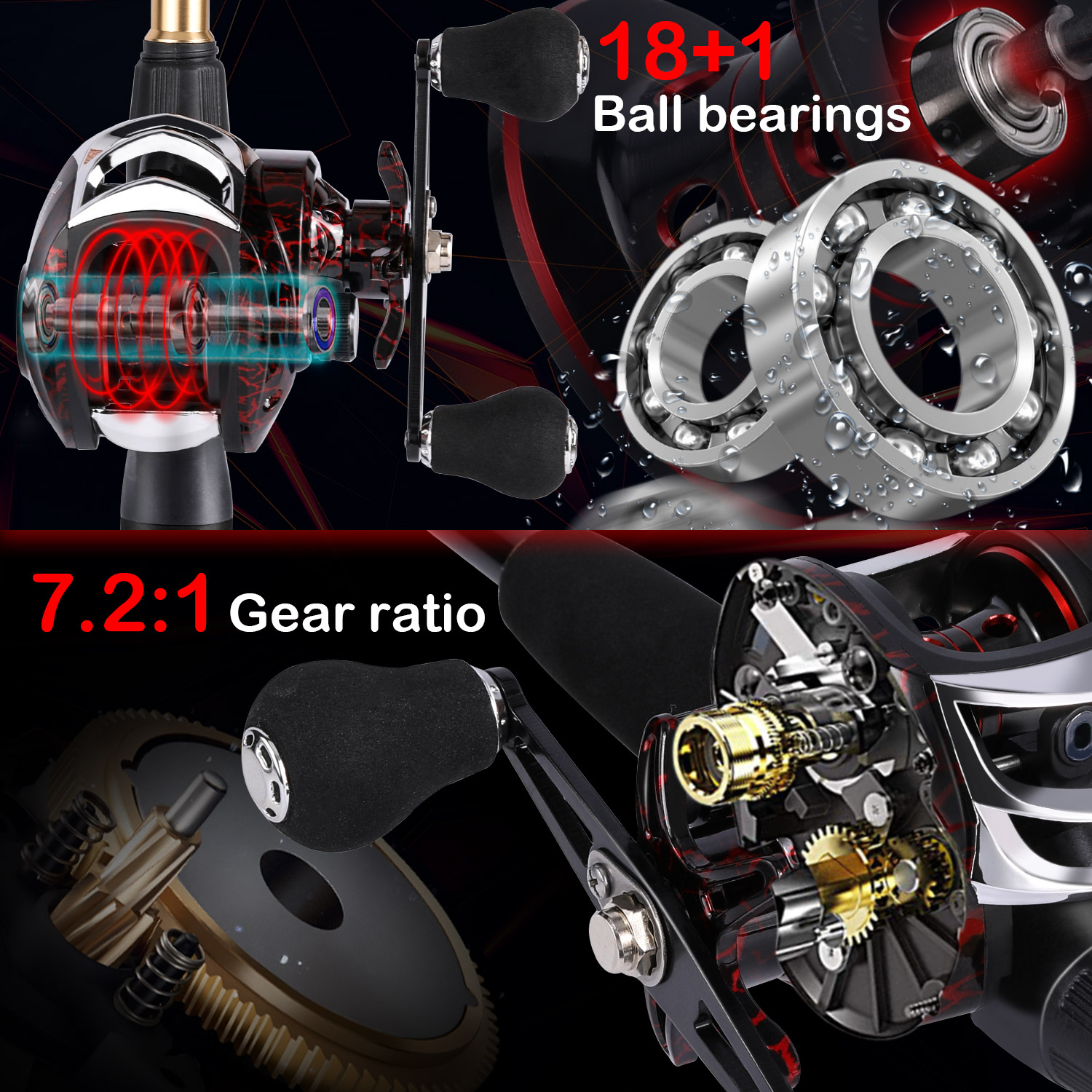 Sougayilang 1.8-2.4 m Döküm Ba - Fishing Rod Combo incelemesi ve fiyatı