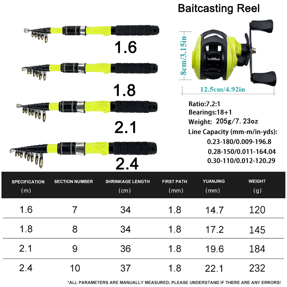 1.6/1.8/2.1/2.4m Taşınabilir T - Fishing Rod Combo incelemesi ve fiyatı