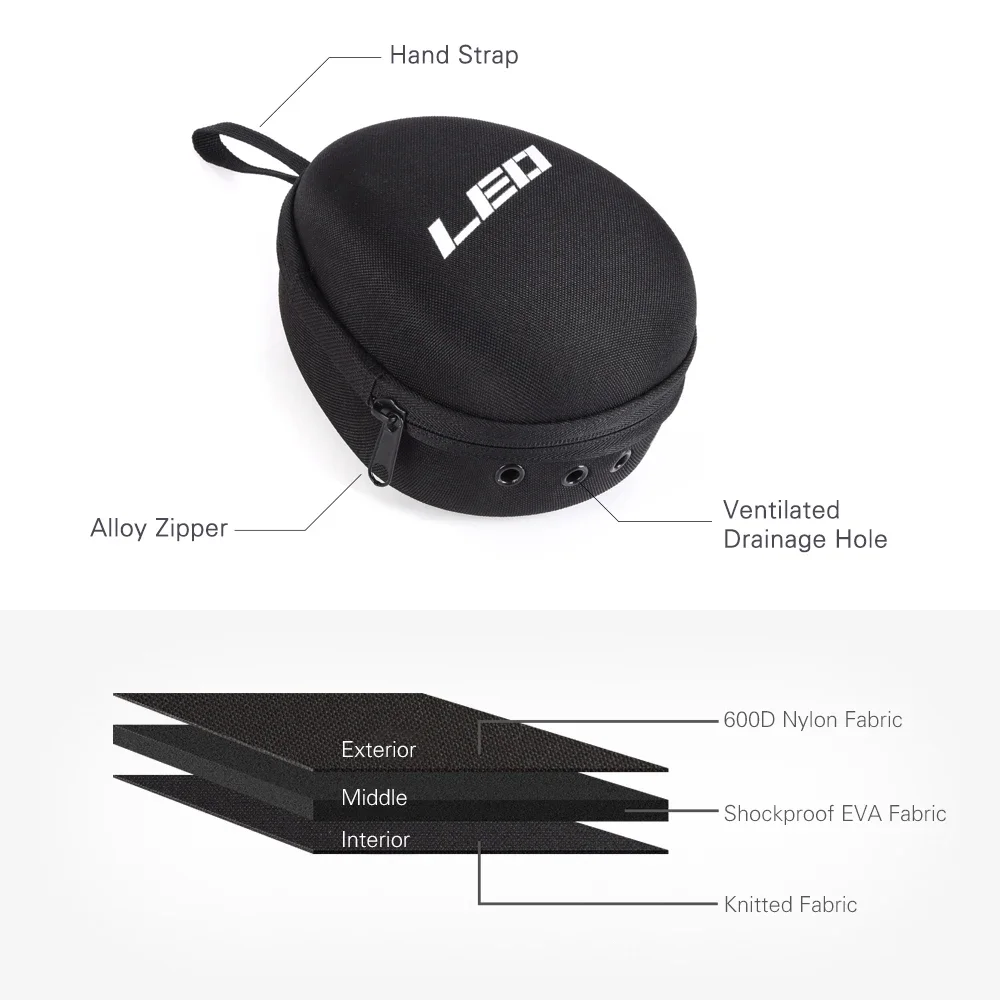 Olta Makarası Çantası Koruyucu - Fishing Rod Case incelemesi ve fiyatı