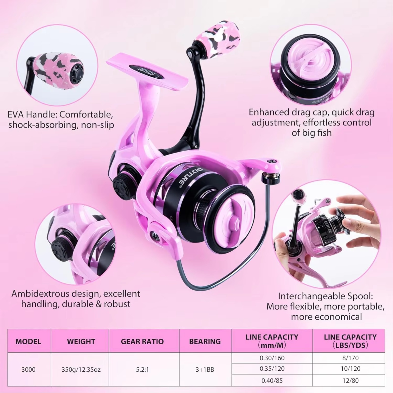 Goture Pembe Olta ve Makara Se - Fishing Rod Spinning incelemesi ve fiyatı